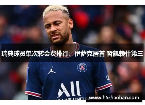 瑞典球员单次转会费排行：伊萨克居首 哲凯赖什第三